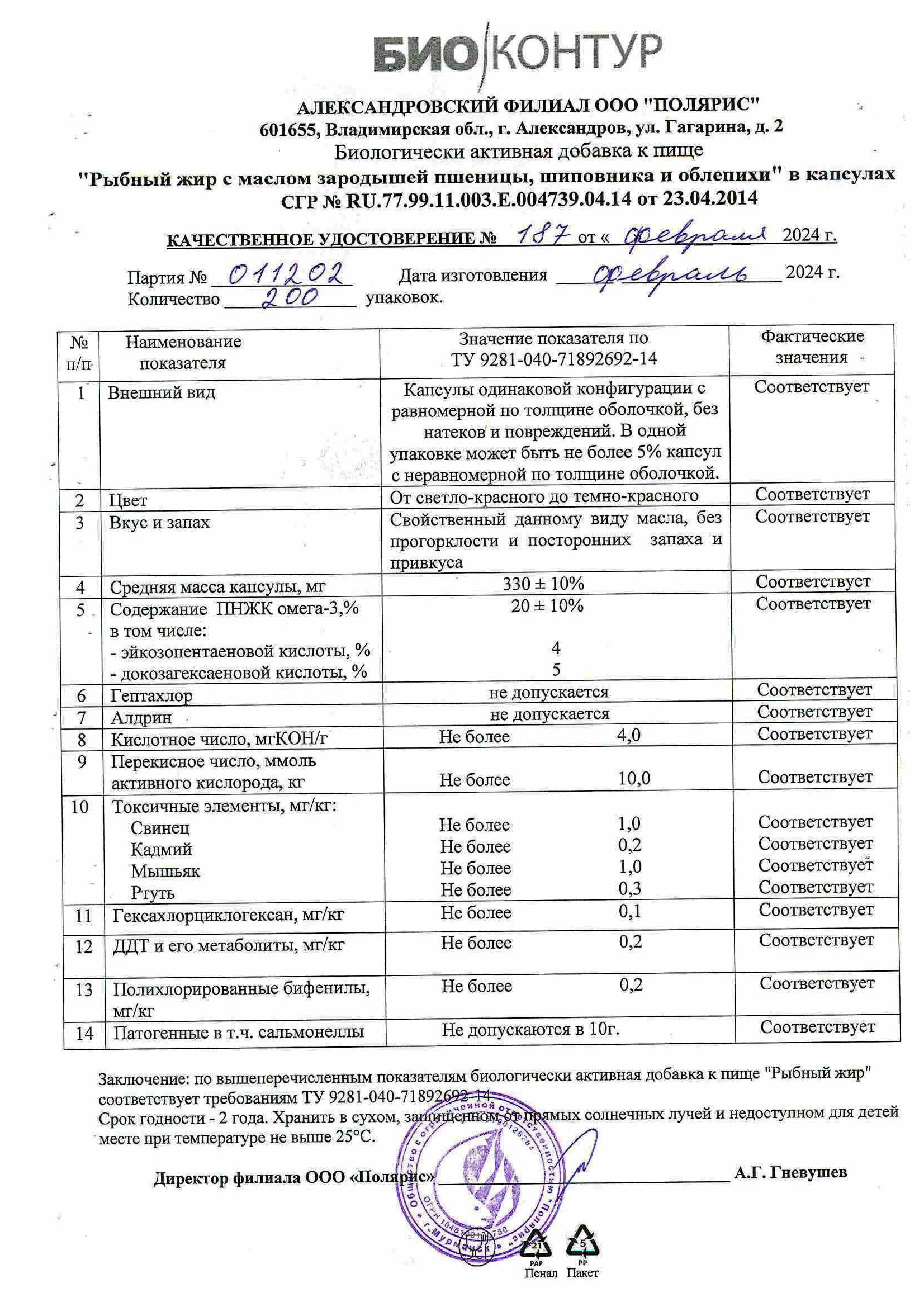 Паспорт №022024